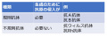 2020年11月24日 (火) 22:31時点における版のサムネイル