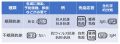 2025年3月2日 (日) 15:53時点における版のサムネイル