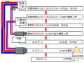 2017年2月27日 (月) 18:45時点における版のサムネイル