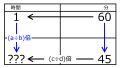 2022年10月22日 (土) 23:04時点における版のサムネイル