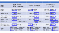 2021年5月2日 (日) 20:59時点における版のサムネイル