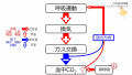 2020年10月23日 (金) 10:57時点における版のサムネイル