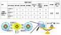 2024年12月8日 (日) 13:16時点における版のサムネイル