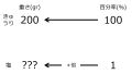 2024年11月8日 (金) 17:16時点における版のサムネイル