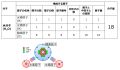 2024年12月6日 (金) 17:40時点における版のサムネイル