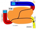 2013年2月27日 (水) 10:23時点における版のサムネイル