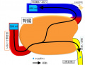 2016年3月30日 (水) 11:31時点における版のサムネイル