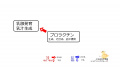 2020年8月15日 (土) 10:22時点における版のサムネイル