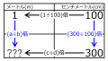 2022年10月25日 (火) 08:42時点における版のサムネイル