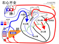 2020年10月27日 (火) 15:53時点における版のサムネイル