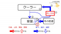 2020年8月13日 (木) 09:03時点における版のサムネイル