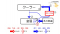 2021年11月11日 (木) 15:12時点における版のサムネイル