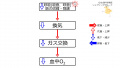 2017年4月27日 (木) 15:18時点における版のサムネイル