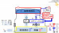 2020年2月7日 (金) 15:35時点における版のサムネイル