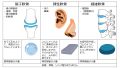 2025年2月19日 (水) 22:38時点における版のサムネイル