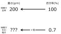 2024年9月18日 (水) 16:44時点における版のサムネイル