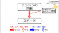 2019年11月28日 (木) 15:46時点における版のサムネイル