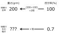 2024年9月18日 (水) 16:43時点における版のサムネイル