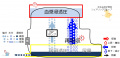 2017年2月15日 (水) 10:14時点における版のサムネイル