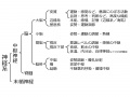 2020年8月15日 (土) 16:31時点における版のサムネイル