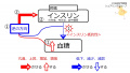 2020年8月12日 (水) 17:35時点における版のサムネイル