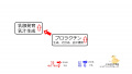 2020年8月15日 (土) 10:21時点における版のサムネイル