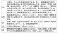 2024年3月12日 (火) 11:48時点における版のサムネイル