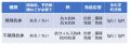 2025年3月2日 (日) 14:31時点における版のサムネイル