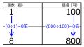 2024年5月23日 (木) 18:17時点における版のサムネイル