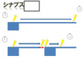 2015年3月17日 (火) 15:14時点における版のサムネイル