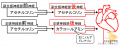 2021年7月20日 (火) 15:13時点における版のサムネイル