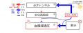 2020年1月31日 (金) 15:30時点における版のサムネイル