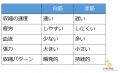 2014年11月21日 (金) 16:14時点における版のサムネイル