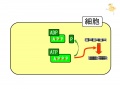 2011年4月10日 (日) 15:25時点における版のサムネイル