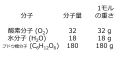 2014年3月24日 (月) 09:40時点における版のサムネイル