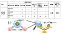 2024年12月6日 (金) 17:39時点における版のサムネイル