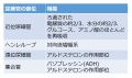 2025年3月25日 (火) 23:16時点における版のサムネイル