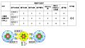 2024年12月8日 (日) 12:47時点における版のサムネイル