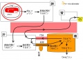 2011年4月7日 (木) 23:50時点における版のサムネイル