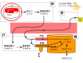 2015年9月22日 (火) 16:04時点における版のサムネイル