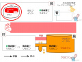 2017年8月8日 (火) 11:17時点における版のサムネイル