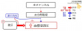 2019年12月20日 (金) 14:44時点における版のサムネイル