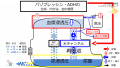 2019年8月2日 (金) 11:08時点における版のサムネイル