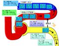 2013年2月27日 (水) 10:20時点における版のサムネイル