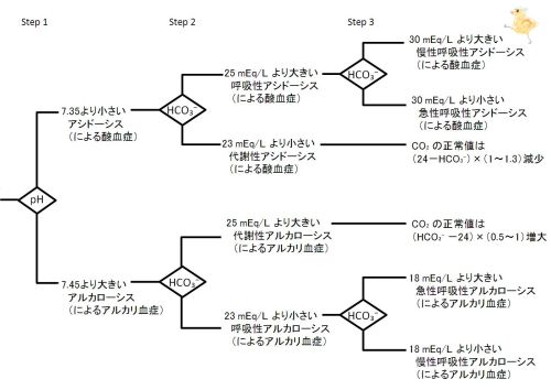 /wiki/images/thumb/b/b3/02680.jpg/500px-02680.jpg