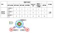 2024年12月9日 (月) 20:11時点における版のサムネイル