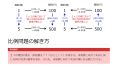 2024年9月30日 (月) 17:23時点における版のサムネイル