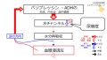 2024年8月5日 (月) 07:32時点における版のサムネイル