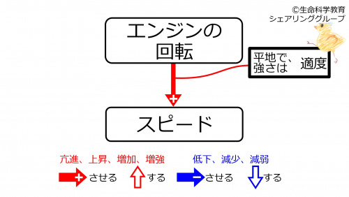 FlatBeforeUphill-JPN.jpg