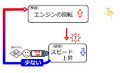 2013年2月27日 (水) 10:07時点における版のサムネイル